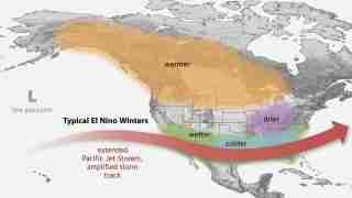 Map of the U.S. showing typical El Niño winters: warmer in the West, wetter in the South, and drier in the central/eastern regions, with a curved jet stream arc.